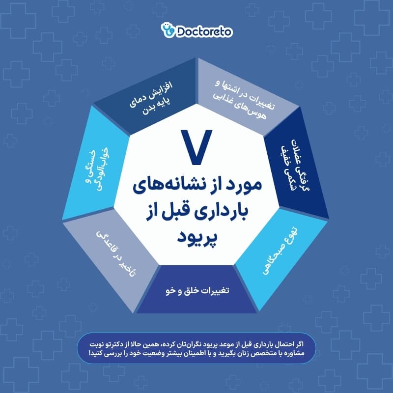 اینفوگرافی اولین نشانه های بارداری قبل از پریود که باید بدانید