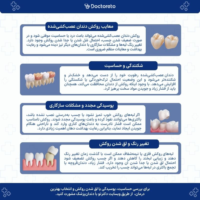 اینفوگرافی معایب روکش دندان عصب کشی شده