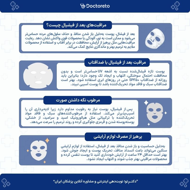 اینفوگرافی مراقبت های بعد از فیشیال