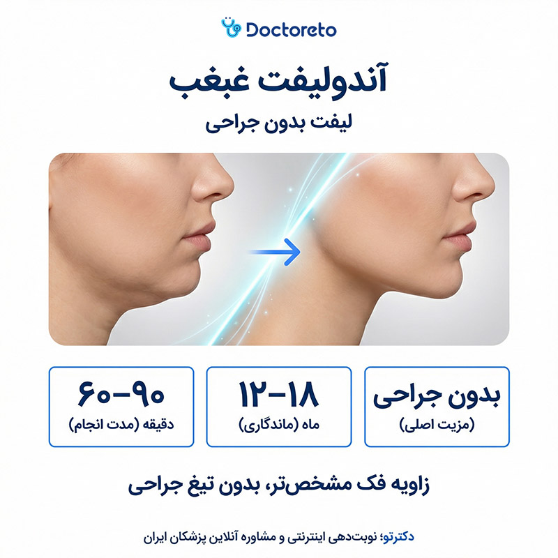 اینفوگرافی آندولیفت غبغب