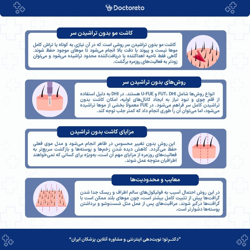 اینفوگرافی کاشت مو بدون تراشیدن سر