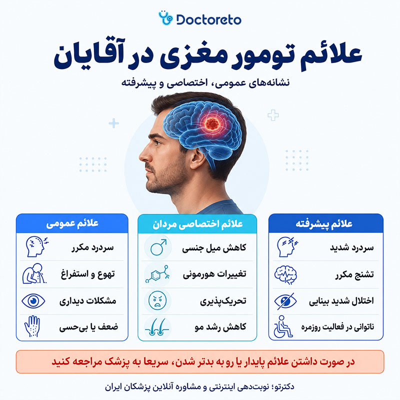 اینفوگرافیک علائم تومور مغزی در اقایان