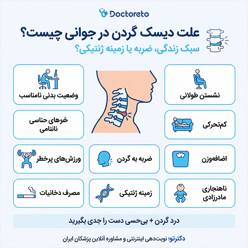 اینفوگرافیک دیسک گردن در جوانی