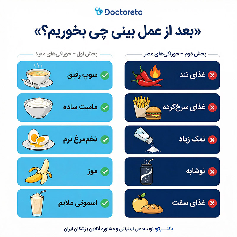 اینفوگرافی بعد از عمل بینی چی بخوریم