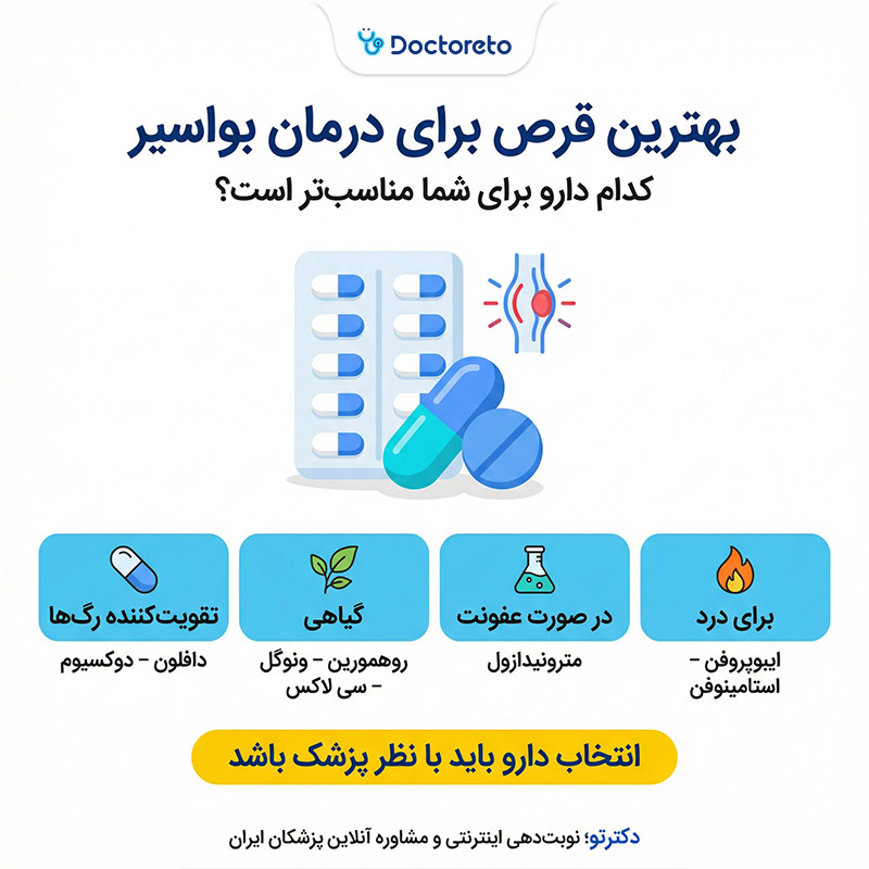 اینفوگرافیک بهترین قرص بواسیر