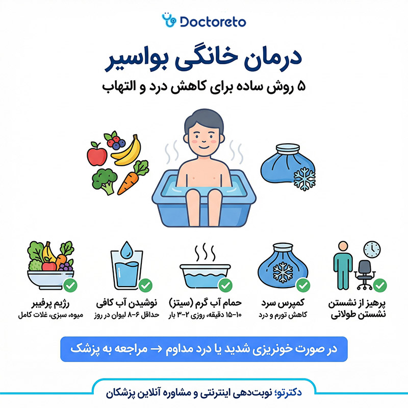 اینفوگرافی درمان خانگی بواسیر