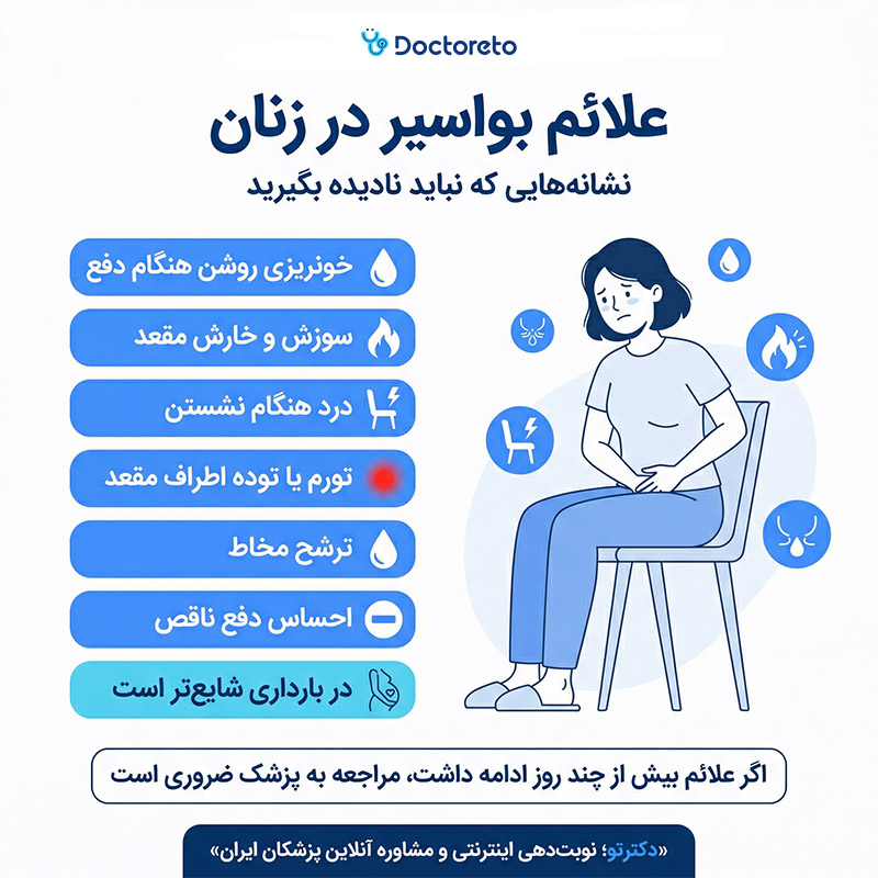 اینفوگرافیک علائم بواسیر در زنان