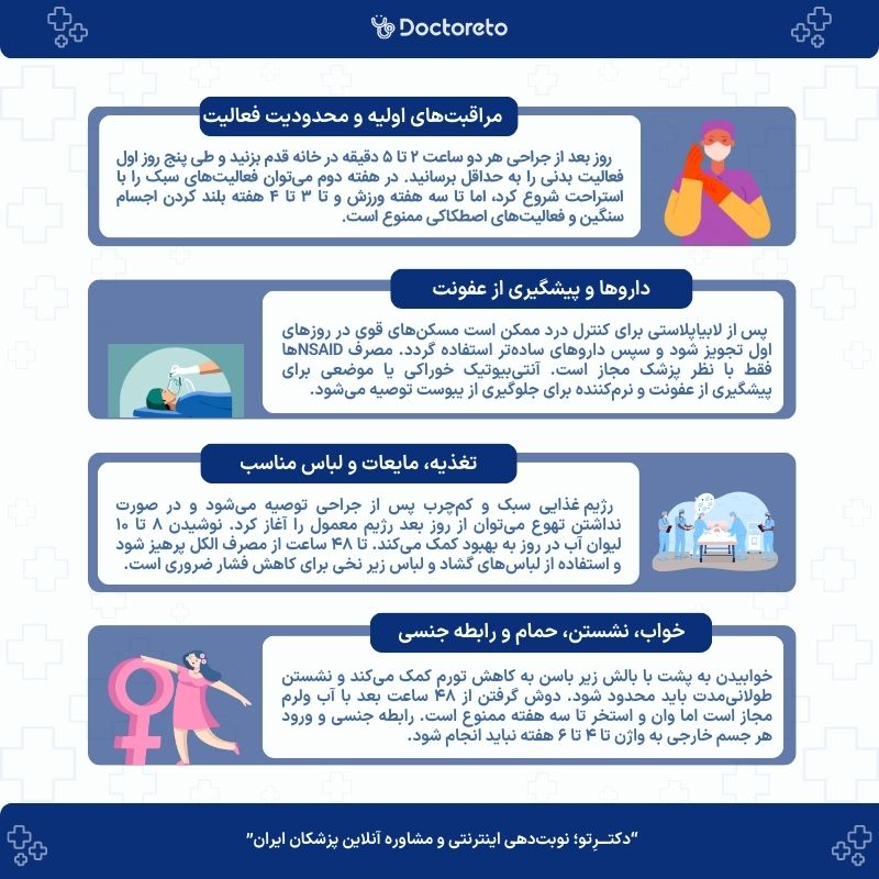 اینفوگرافی مراقبت های بعد از لابیاپلاستی