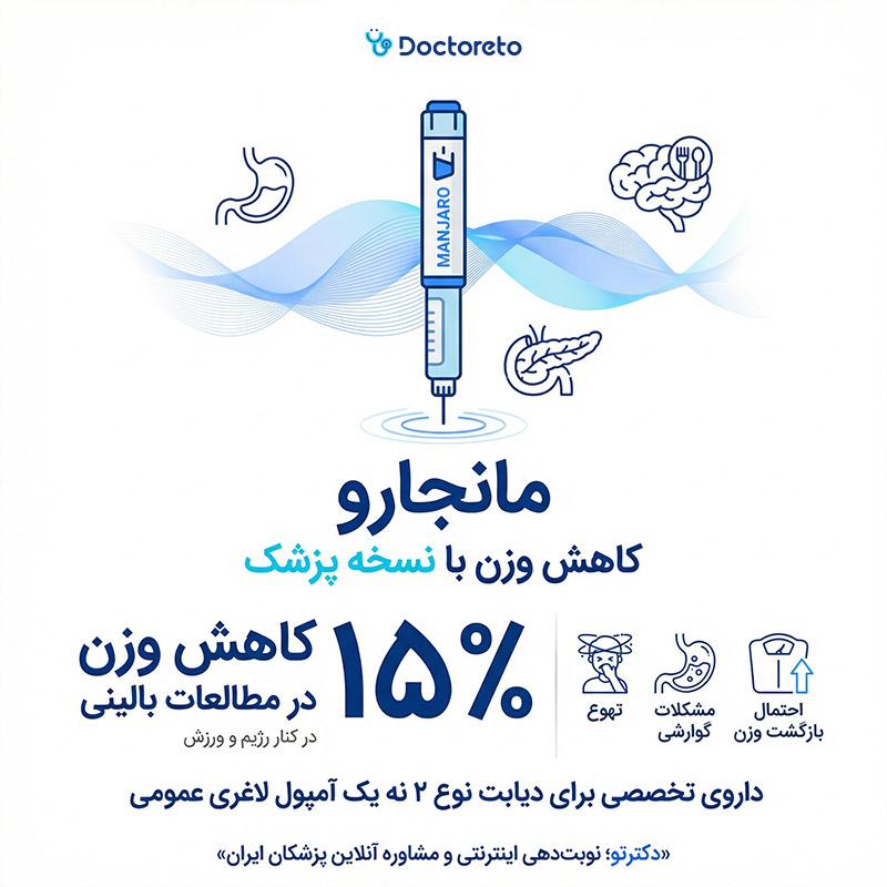 اینفوگرافی آمپول لاغری مانجارو