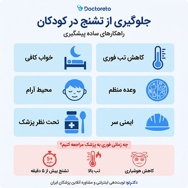 اینفوگرافیک جلوگیری از تشنج در کودکان
