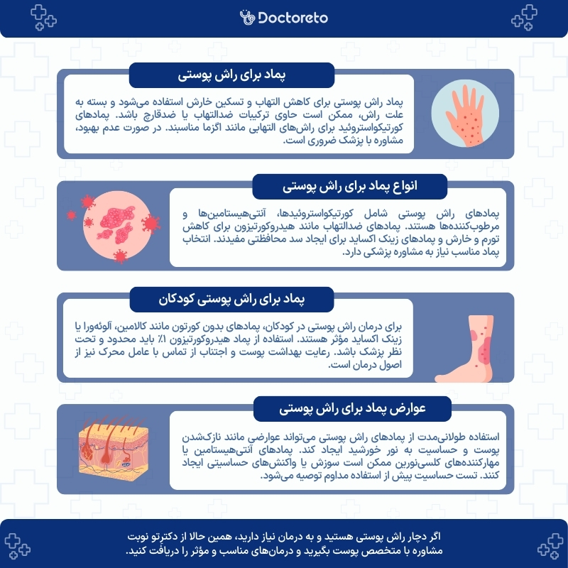 اینفوگرافی پماد برای راش پوستی 