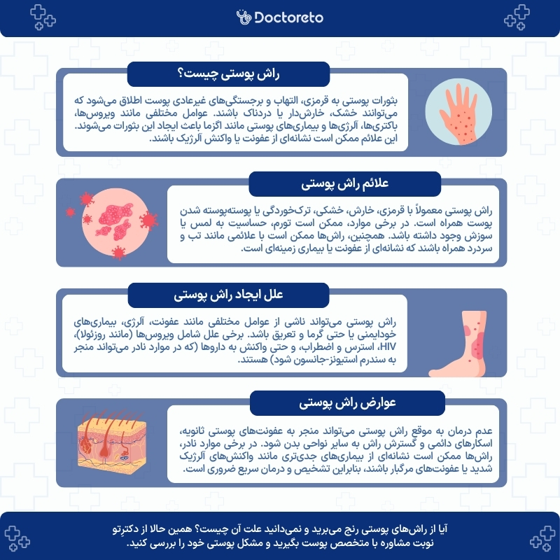 اینفوگرافی راش پوستی