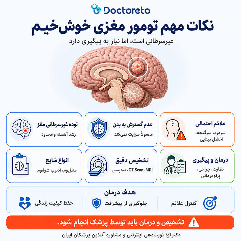 اینفوگرافیک تومور مغزی خوش خیم