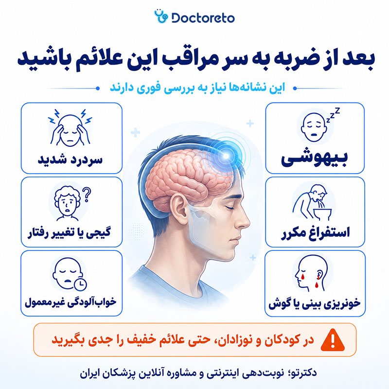 اینفوگرافی ضربه به سر