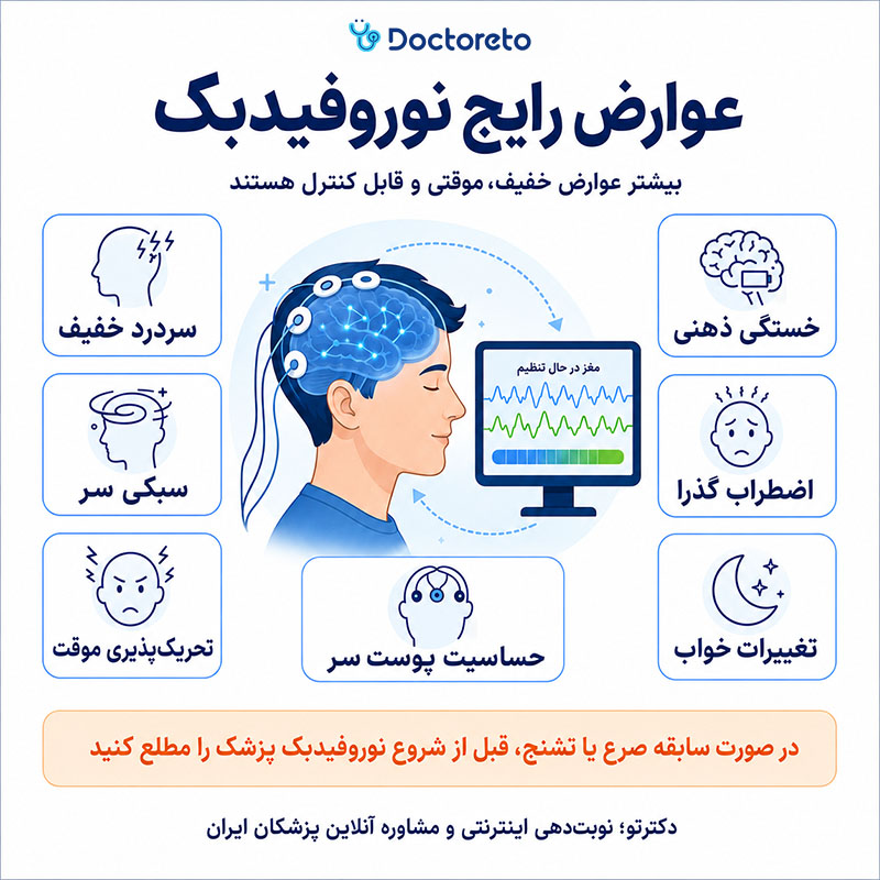 اینفوگرافیک عوارض نوروفیدبک چیست؟