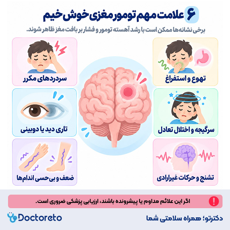 اینفوگرافی علائم تومور مغزی خوش خیم