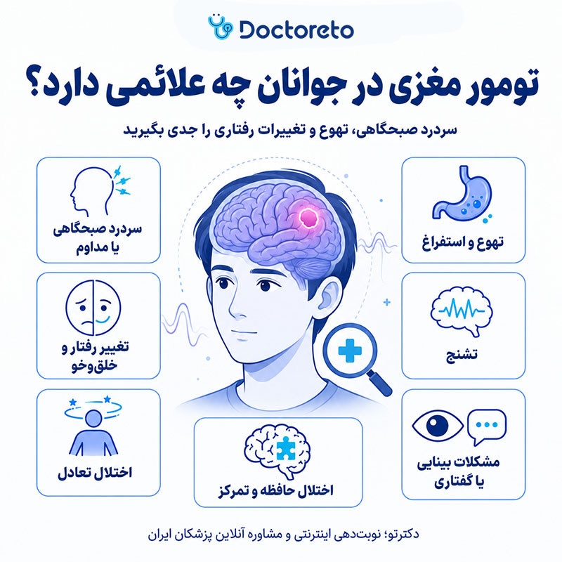 اینفوگرافی علائم تومور مغزی در جوانان