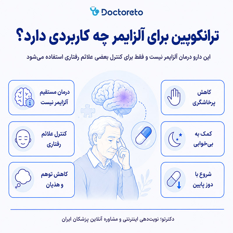 اینفوگرافیک قرص ترانکوپین و آلزایمر