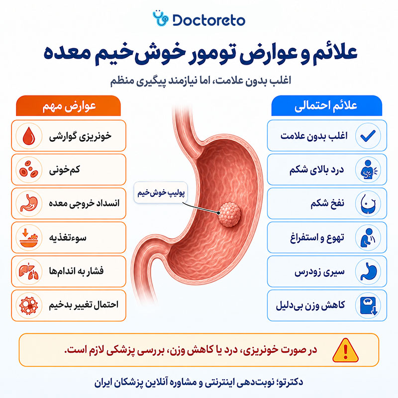 اینفوگرافیک سرطان معده خوش خیم