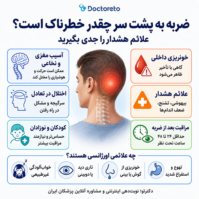 اینفوگرافیک آیا ضربه به پشت سر خطرناک است؟