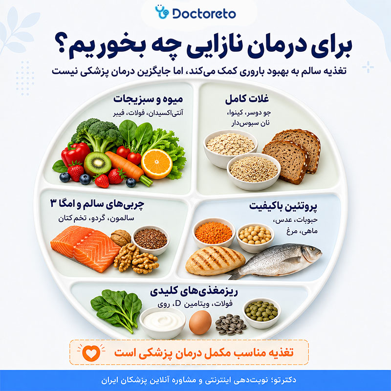 اینفوگرافیک برای درمان نازایی چه بخوریم؟