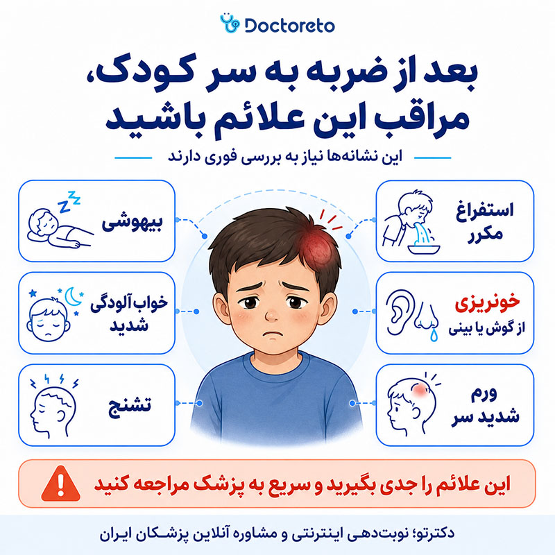 اینفوگرافی ضربه به سر کودک