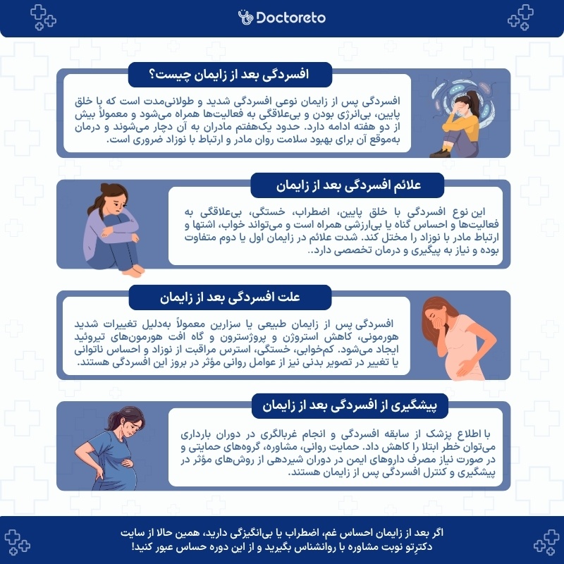 اینفوگرافی افسردگی پس از زایمان