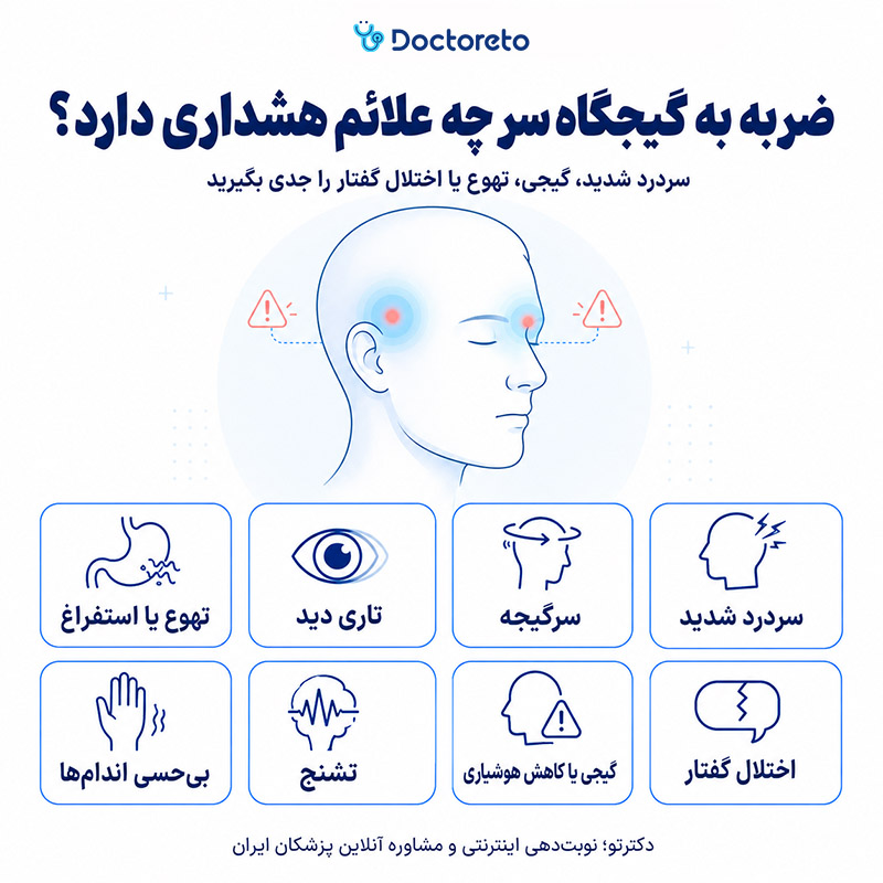 اینفوگرافیک ضربه به گیجگاه سر