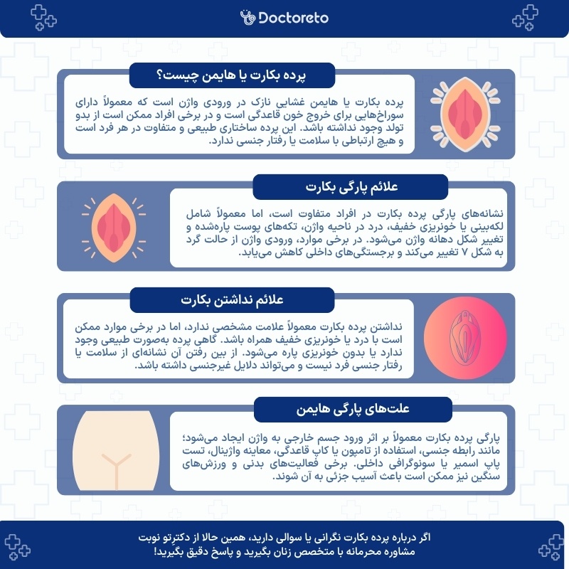 اینفوگرافی پرده بکارت