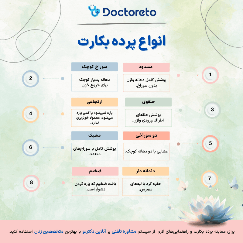 انواع پرده بکارت