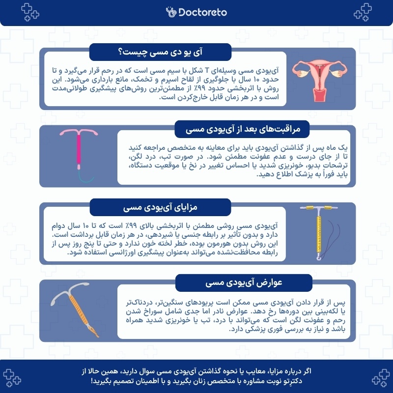 اینفوگرافی آی یو دی مسیی