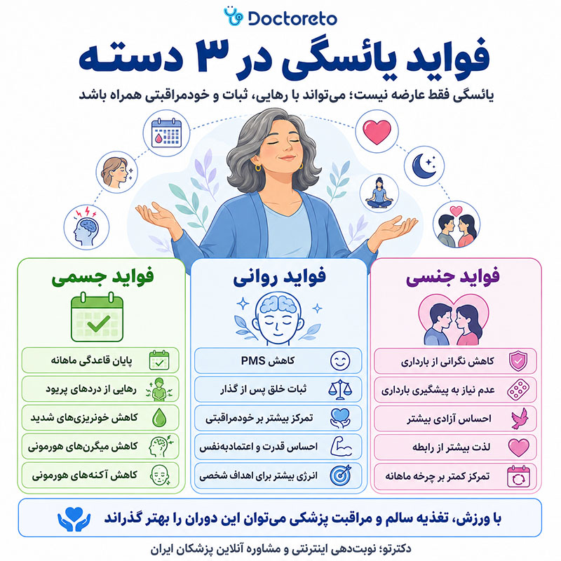 اینفوگرافیک فواید یائسگی چیست؟
