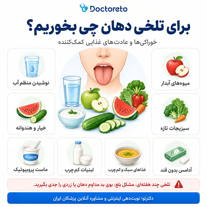 اینفوگرافی برای تلخی دهان چی بخوریم