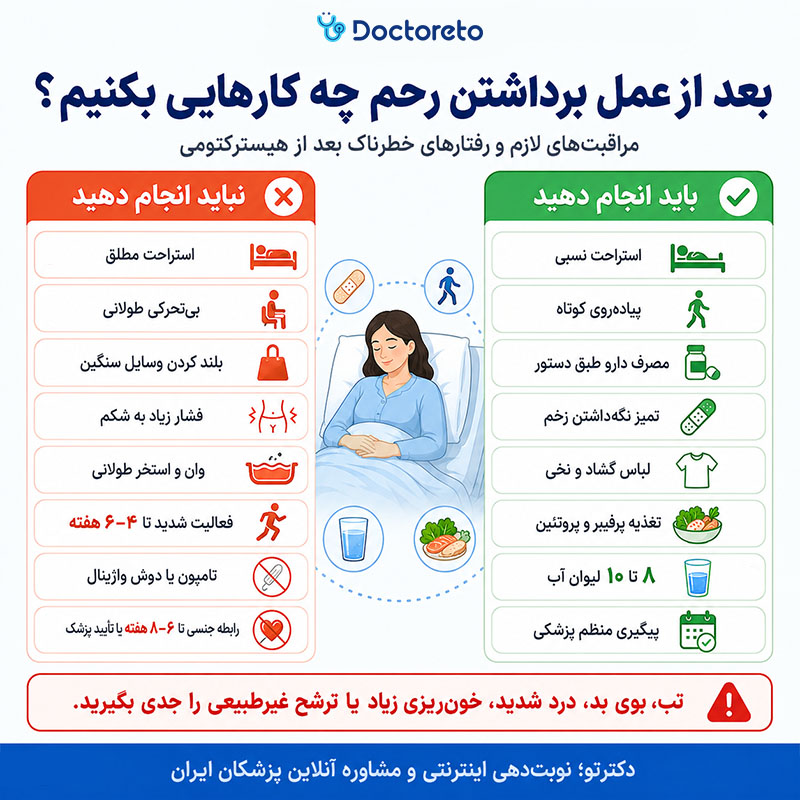 اینفوگرافی مراقبتهای بعد از عمل برداشتن رحم