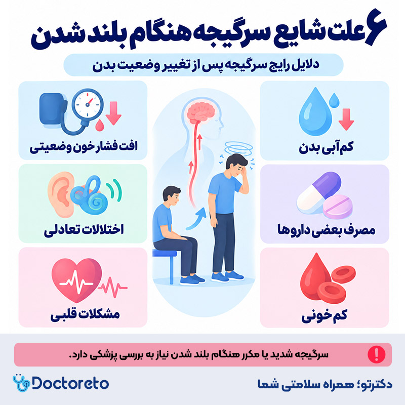اینفوگرافی علت سرگیجه هنگام بلند شدن