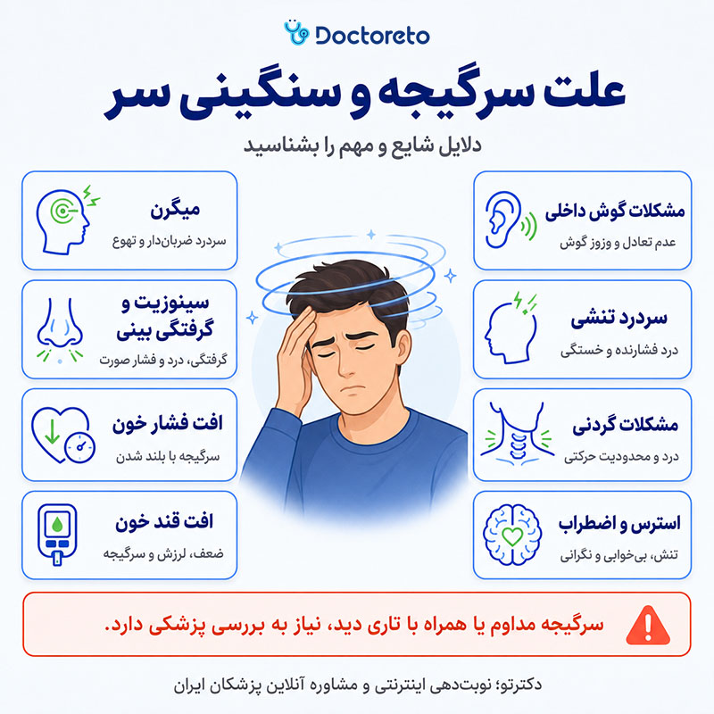اینفوگرافی علت سرگیجه و سنگینی سر