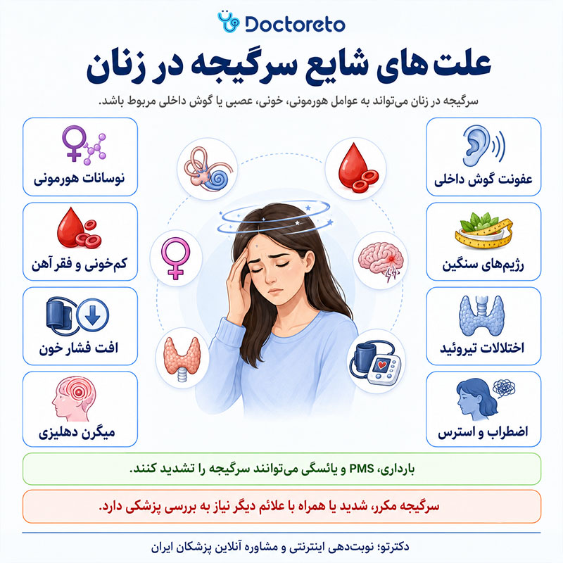اینفوگرافی علت سرگیجه در زنان