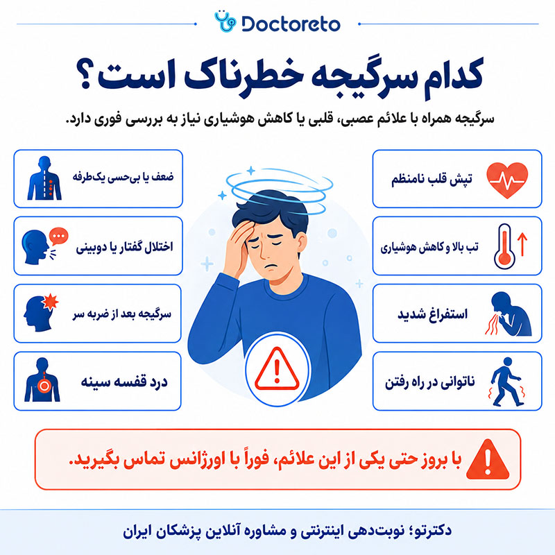 اینفوگرافی سرگیجه های خطرناک