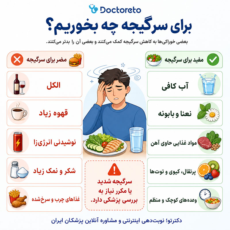 اینفوگرافی برای درمان سرگیجه چه بخوریم