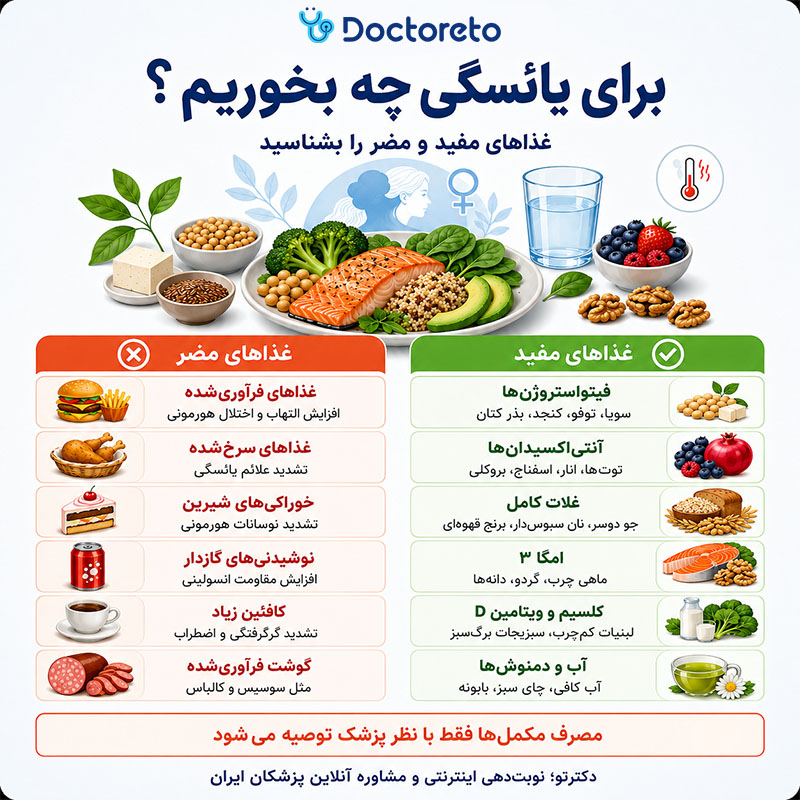 اینفوگرافیک برای جلوگیری از یائسگی چه بخوریم؟