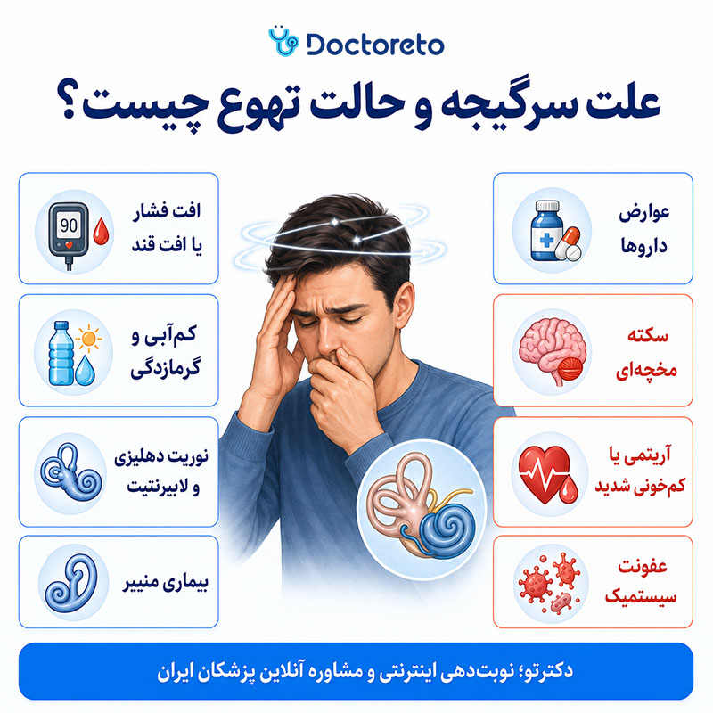اینفوگرافی سرگیجه و حالت تهوع