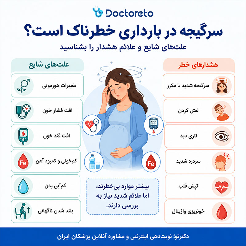 اینفوگرافی سرگیجه در بارداری