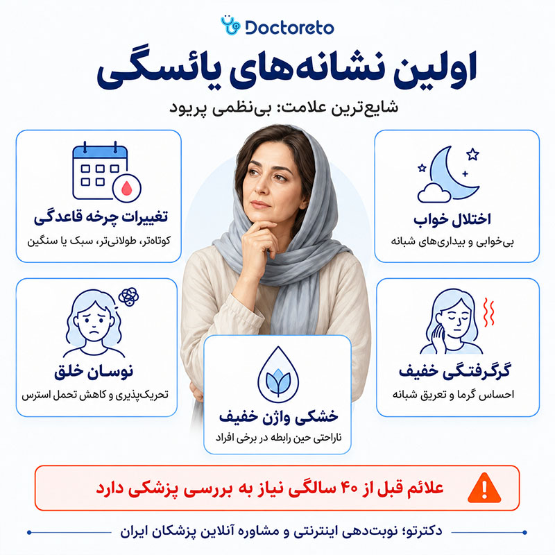 اینفوگرافیک اولین علامت یائسگی و نشانه های هشداردهنده آن