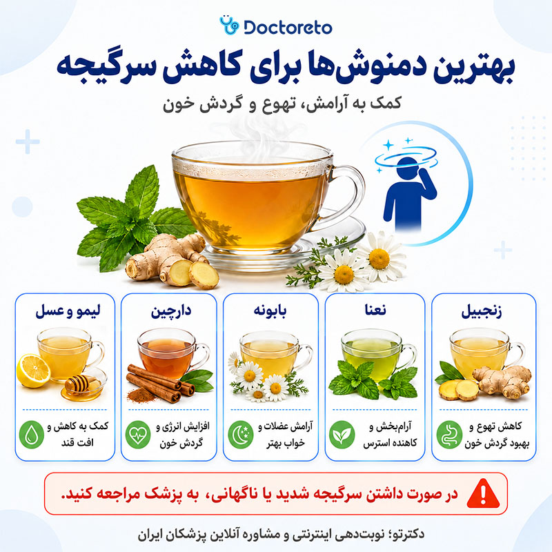 اینفوگرافی دمنوش برای سرگیجه