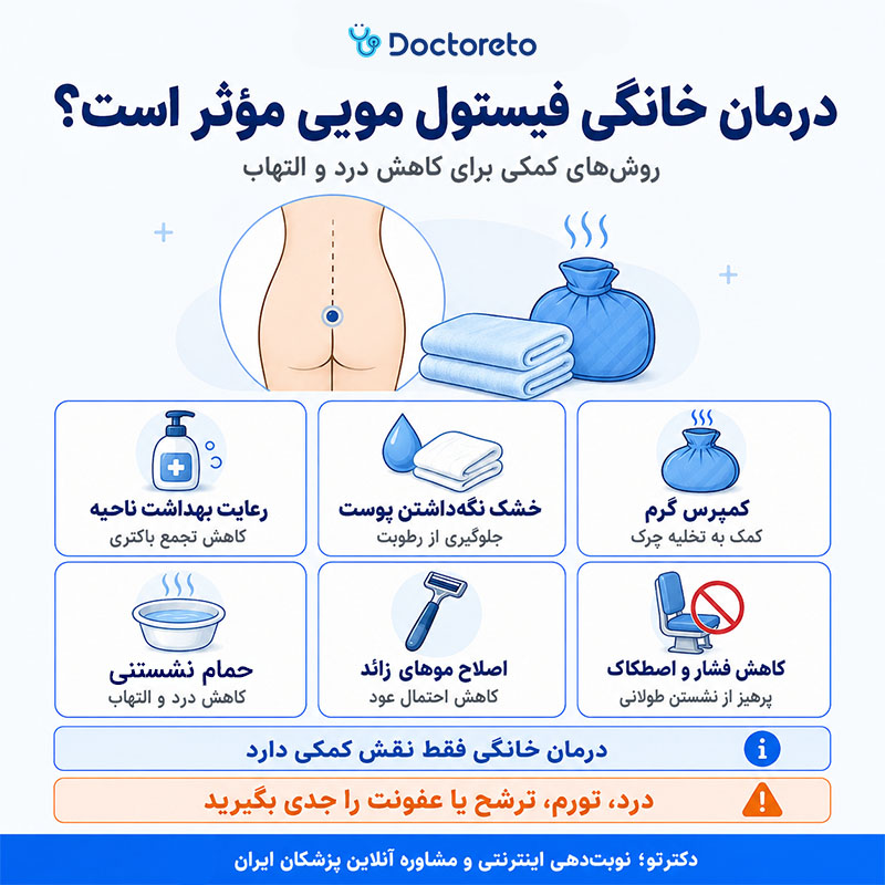اینفوگرافی درمان خانگی فیستول مویی