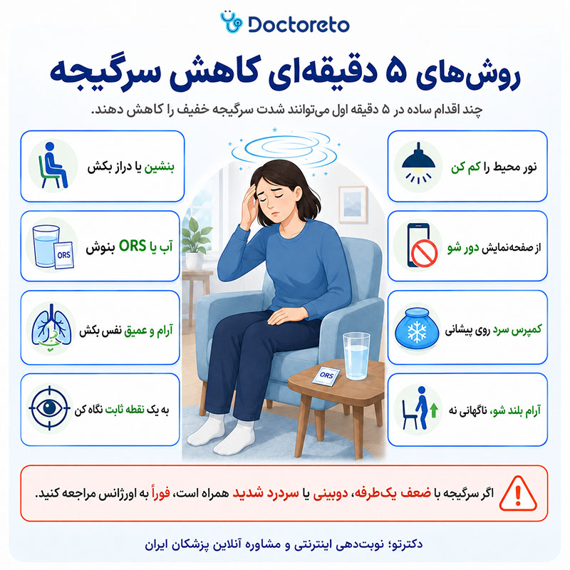 اینفوگرافی درمان فوری سرگیجه در خانه