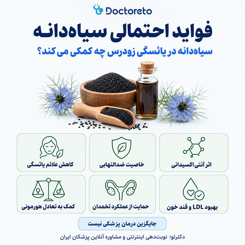 اینفوگرافی سیاه دانه و یائسگی زودرس