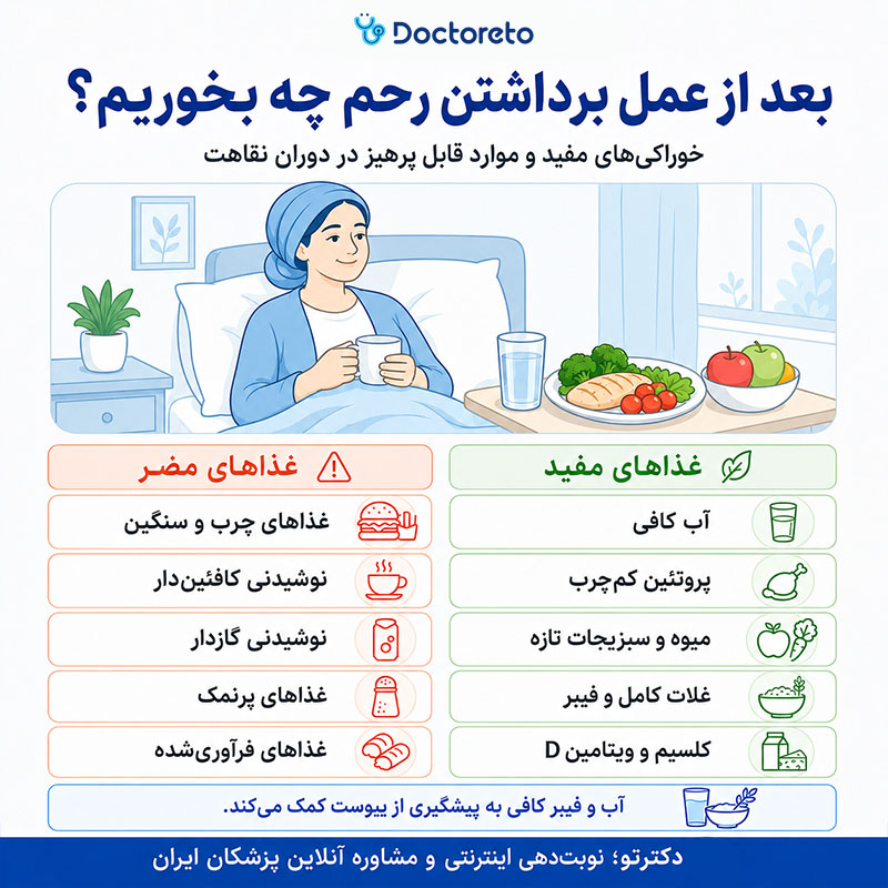 اینفوگرافی تغذیه بعد از عمل برداشتن رحم