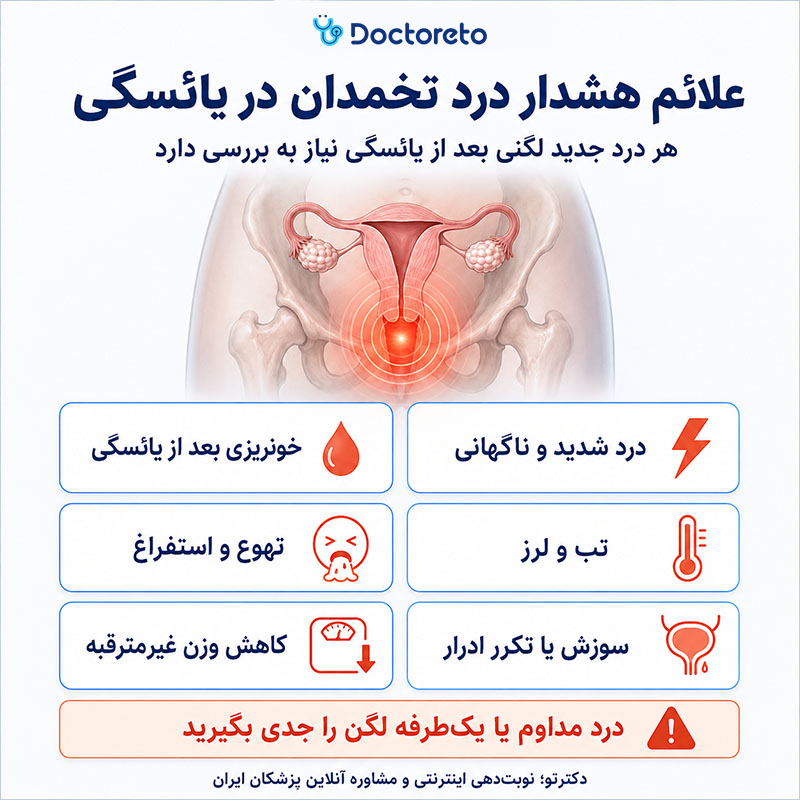 اینفوگرافی درد تخمدان در یائسگی