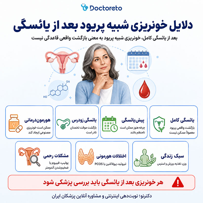 اینفوگرافیک چگونه بعد از یائسگی پریود شویم
